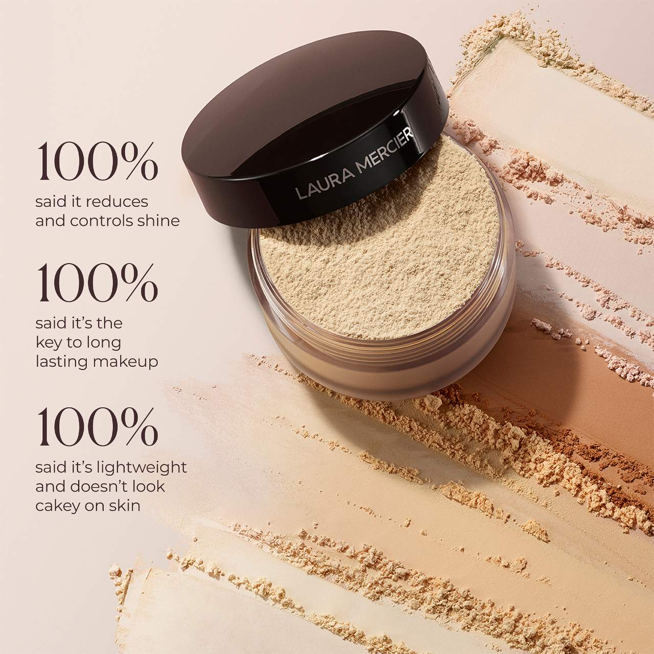 Laura Mercier Translucent Loose Longwear Setting Powder