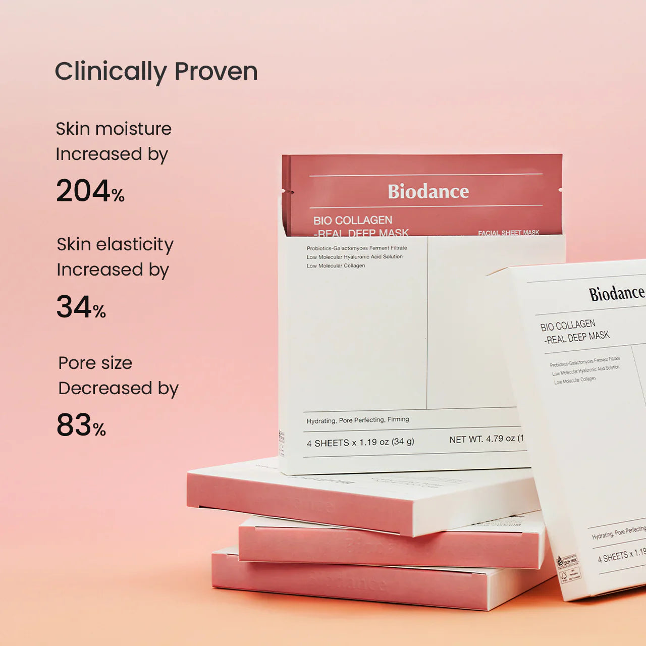 BIODANCE Bio-Collagen Real Deep Mask 34g (single piece)